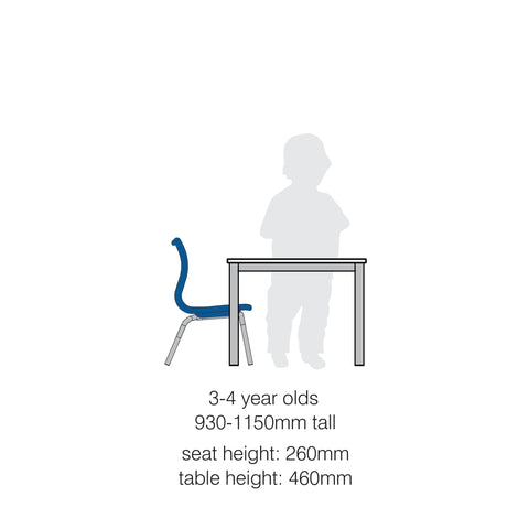 Furniture Size Guide
