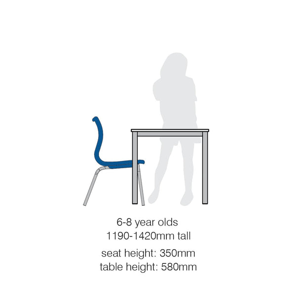 Furniture Size Guide