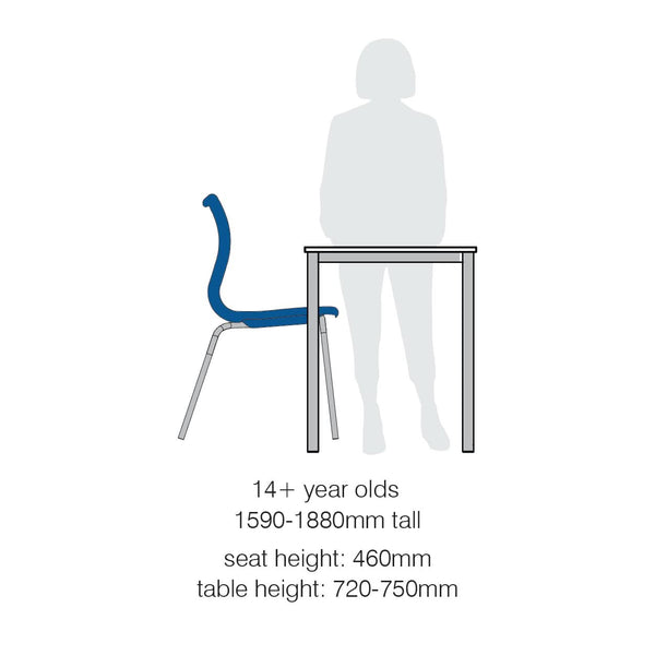 Furniture Size Guide