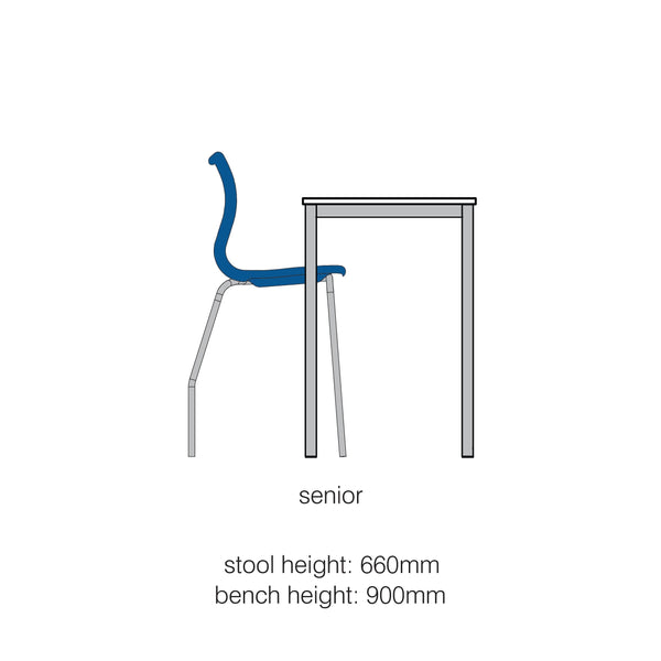 Furniture Size Guide